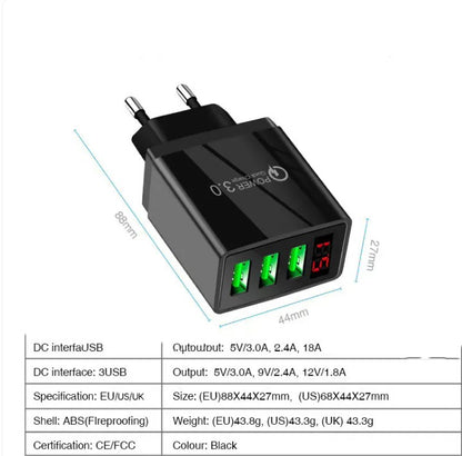 LED USB Charger