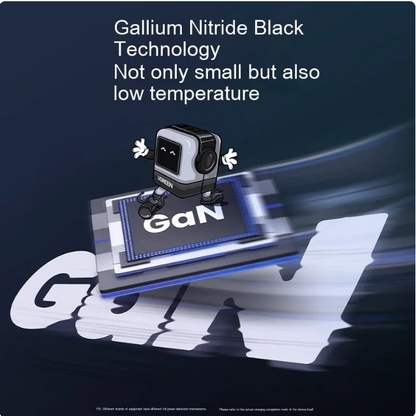 65W GaN Fast Charger – Compact & High-Speed Chargin