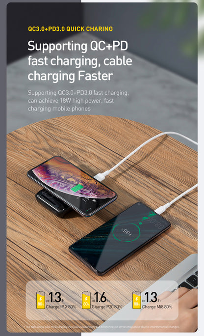Baseus Wireless Fast Charging Power Bank with LED Display