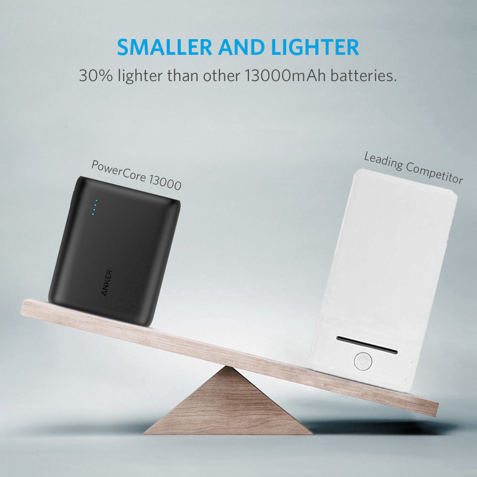 Anker 10400mAh Fast Charge Power Bank (Slim & Portable)