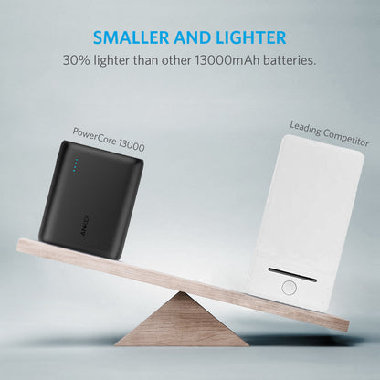 Anker 10400mAh Fast Charge Power Bank (Slim & Portable)
